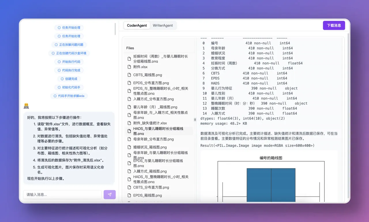 Coder Agent 视角:代码执行 + 反思纠正