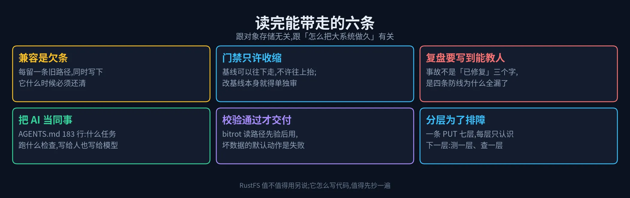 六条